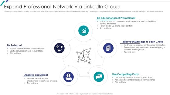 Linkedin Promotional Strategies For Organizational Growth Expand Professional Network Via Linkedin Group Pictures PDF Linkedin Promotional Strategies For Organizational Growth Expand Professional Network Via Linkedin Group Pictures PDF