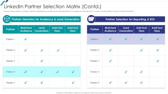 Linkedin Promotional Strategies For Organizational Growth Linkedin Partner Selection Matrix Contd Diagrams PDF Linkedin Promotional Strategies For Organizational Growth Linkedin Partner Selection Matrix Contd Diagrams PDF