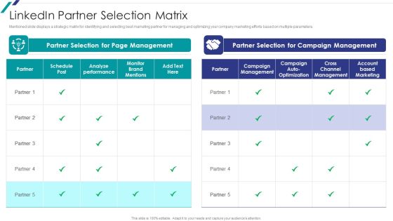 Linkedin Promotional Strategies For Organizational Growth Linkedin Partner Selection Matrix Icons PDF Linkedin Promotional Strategies For Organizational Growth Linkedin Partner Selection Matrix Icons PDF