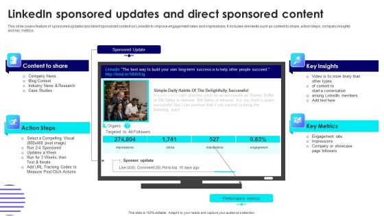 Linkedin Sponsored Updates And Direct Sponsored Content Microsoft PDF Linkedin Sponsored Updates And Direct Sponsored Content Microsoft PDF