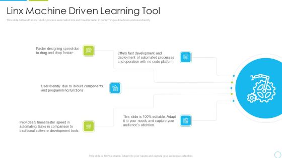 Linx Machine Driven Learning Tool Ppt Layouts Good PDF