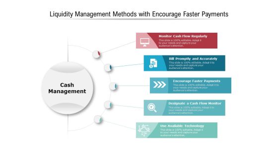 Liquidity Management Methods With Encourage Faster Payments Ppt PowerPoint Presentation Icon Portfolio PDF Liquidity Management Methods With Encourage Faster Payments Ppt PowerPoint Presentation Icon Portfolio PDF