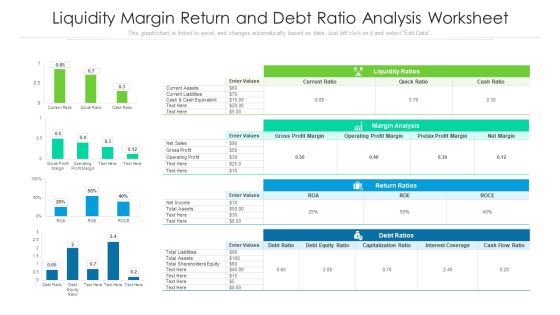 Liquidity Margin Return And Debt Ratio Analysis Worksheet Ppt PowerPoint Presentation File Design Ideas PDF Liquidity Margin Return And Debt Ratio Analysis Worksheet Ppt PowerPoint Presentation File Design Ideas PDF