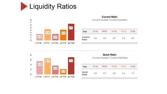 Liquidity Ratios Ppt PowerPoint Presentation Icon Graphic Images Liquidity Ratios Ppt PowerPoint Presentation Icon Graphic Images