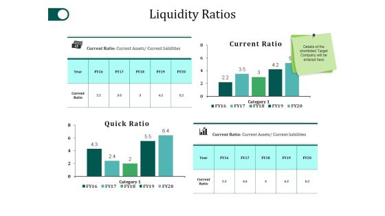 Liquidity Ratios Ppt PowerPoint Presentation Ideas Design Inspiration Liquidity Ratios Ppt PowerPoint Presentation Ideas Design Inspiration