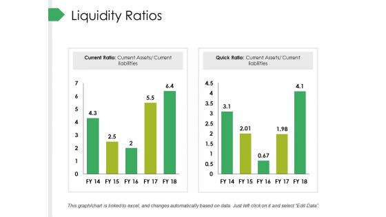 Liquidity Ratios Ppt PowerPoint Presentation Infographic Template Ideas Liquidity Ratios Ppt PowerPoint Presentation Infographic Template Ideas