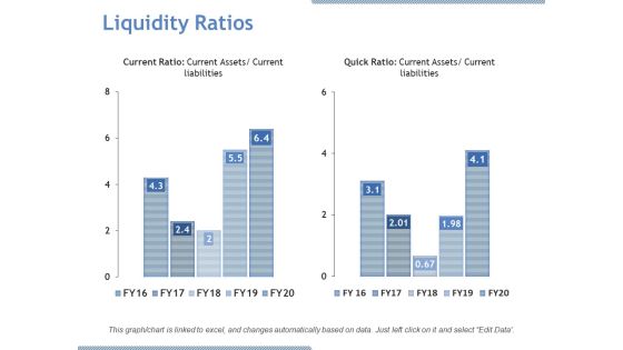 Liquidity Ratios Ppt PowerPoint Presentation Visual Aids Gallery Liquidity Ratios Ppt PowerPoint Presentation Visual Aids Gallery