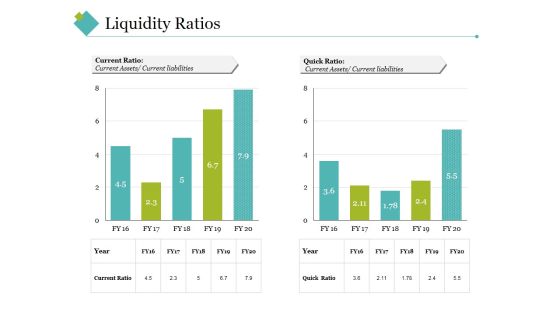Liquidity Ratios Template 2 Ppt PowerPoint Presentation Gallery Vector Liquidity Ratios Template 2 Ppt PowerPoint Presentation Gallery Vector