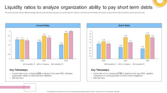 Liquidity Ratios To Analyze Organization Ability To Pay Short Term Debts Structure PDF