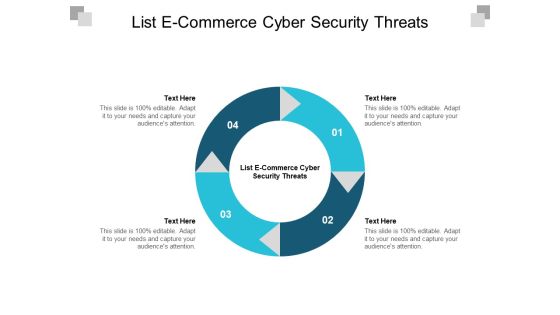 List E Commerce Cyber Security Threats Ppt PowerPoint Presentation Slides Introduction Cpb List E Commerce Cyber Security Threats Ppt PowerPoint Presentation Slides Introduction Cpb