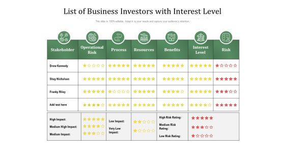 List Of Business Investors With Interest Level Ppt PowerPoint Presentation Gallery Design Inspiration PDF List Of Business Investors With Interest Level Ppt PowerPoint Presentation Gallery Design Inspiration PDF