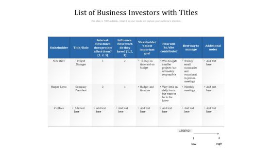 List Of Business Investors With Titles Ppt PowerPoint Presentation Gallery Graphics Example PDF List Of Business Investors With Titles Ppt PowerPoint Presentation Gallery Graphics Example PDF