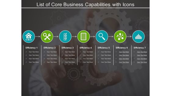 List Of Core Business Capabilities With Icons Ppt PowerPoint Presentation Gallery Example Introduction PDF