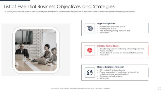 List Of Essential Business Objectives And Strategies Designs PDF List Of Essential Business Objectives And Strategies Designs PDF