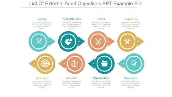 List Of External Audit Objectives Ppt PowerPoint Presentation Ideas List Of External Audit Objectives Ppt PowerPoint Presentation Ideas