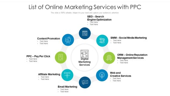 List Of Online Marketing Services With PPC Ppt PowerPoint Presentation File Model PDF