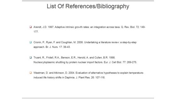 List Of References Bibliography Ppt PowerPoint Presentation Files