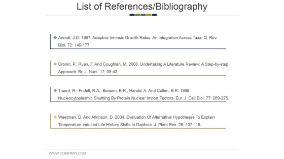 List Of References Bibliography Ppt PowerPoint Presentation Infographic Template Designs List Of References Bibliography Ppt PowerPoint Presentation Infographic Template Designs