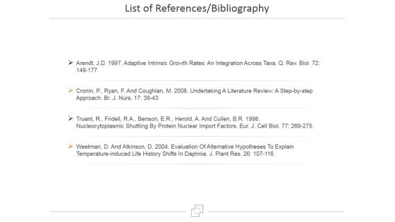 List Of References Bibliography Ppt PowerPoint Presentation Themes List Of References Bibliography Ppt PowerPoint Presentation Themes