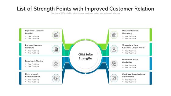 List Of Strength Points With Improved Customer Relation Ppt PowerPoint Presentation File Guide PDF List Of Strength Points With Improved Customer Relation Ppt PowerPoint Presentation File Guide PDF