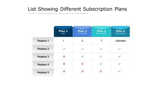 List Showing Different Subscription Plans Ppt PowerPoint Presentation Summary Graphic Images List Showing Different Subscription Plans Ppt PowerPoint Presentation Summary Graphic Images