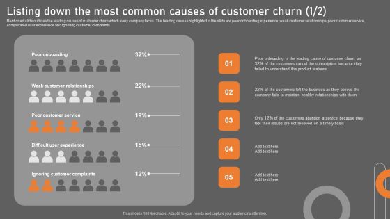 Listing Down The Most Common Causes Of Customer Churn Portrait PDF Listing Down The Most Common Causes Of Customer Churn Portrait PDF