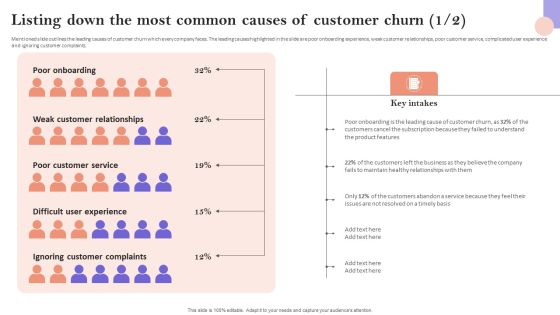 Listing Down The Most Common Causes Of Customer Churn Slides PDF Listing Down The Most Common Causes Of Customer Churn Slides PDF