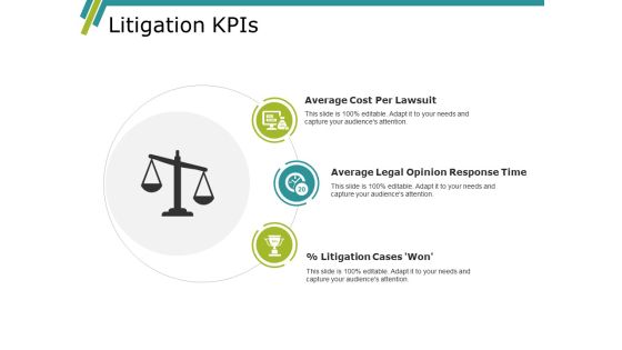 Litigation Kpis Ppt PowerPoint Presentation Layouts Graphics Template