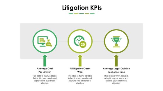 Litigation Kpis Ppt PowerPoint Presentation Model Portrait