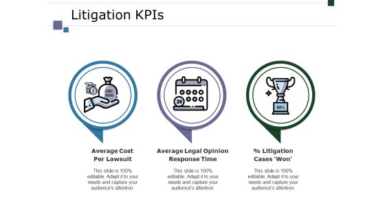 Litigation Kpis Ppt PowerPoint Presentation Slides Inspiration Litigation Kpis Ppt PowerPoint Presentation Slides Inspiration