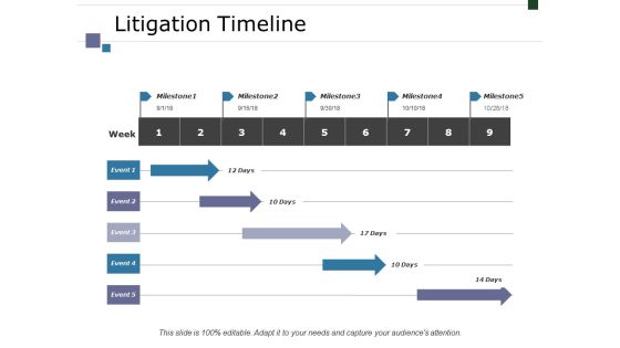 Litigation Timeline Ppt PowerPoint Presentation File Images