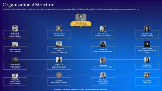 Live Audio Chat Platform Fundraising Pitch Deck Organizational Structure Introduction PDF Live Audio Chat Platform Fundraising Pitch Deck Organizational Structure Introduction PDF