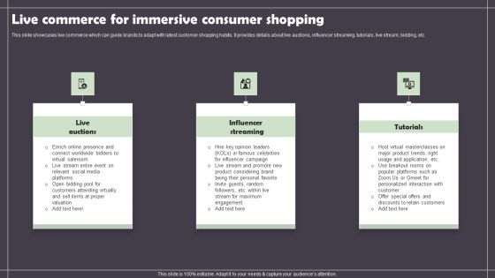 Live Commerce For Immersive Consumer Shopping Ideas PDF Live Commerce For Immersive Consumer Shopping Ideas PDF