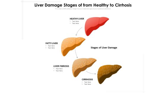 Liver Damage Stages Of From Healthy To Cirrhosis Ppt PowerPoint Presentation File Infographic Template PDF Liver Damage Stages Of From Healthy To Cirrhosis Ppt PowerPoint Presentation File Infographic Template PDF