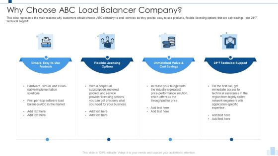 Load Balancing IT Why Choose Abc Load Balancer Company Diagrams PDF