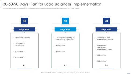 Load Balancing Technique 30 60 90 Days Plan For Load Balancer Implementation Introduction PDF Load Balancing Technique 30 60 90 Days Plan For Load Balancer Implementation Introduction PDF