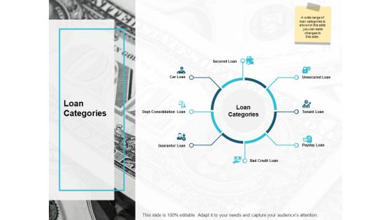 Loan Categories Guarantor Loan Ppt PowerPoint Presentation Outline Structure Loan Categories Guarantor Loan Ppt PowerPoint Presentation Outline Structure