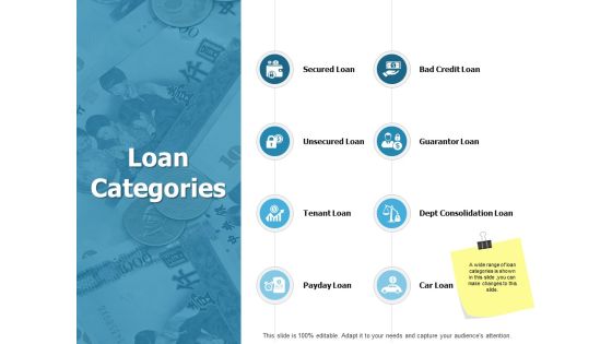 Loan Categories Ppt PowerPoint Presentation Gallery Infographic Template
