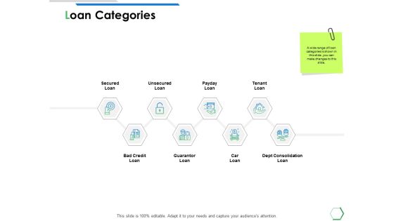 Loan Categories Ppt PowerPoint Presentation Pictures Example Topics Loan Categories Ppt PowerPoint Presentation Pictures Example Topics