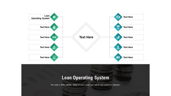 Loan Operating System Ppt PowerPoint Presentation Portfolio Information Cpb Pdf Loan Operating System Ppt PowerPoint Presentation Portfolio Information Cpb Pdf