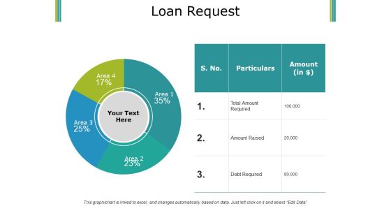 Loan Request Ppt PowerPoint Presentation Ideas Summary Loan Request Ppt PowerPoint Presentation Ideas Summary