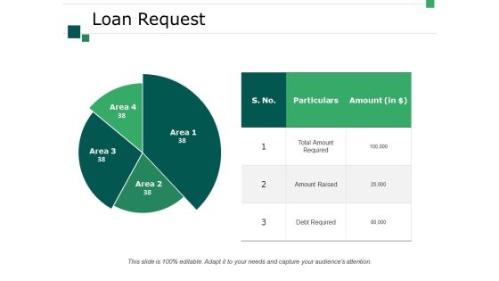 Loan Request Ppt PowerPoint Presentation Model Slides Loan Request Ppt PowerPoint Presentation Model Slides