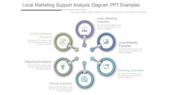 Local Marketing Support Analysis Diagram Ppt Examples Local Marketing Support Analysis Diagram Ppt Examples