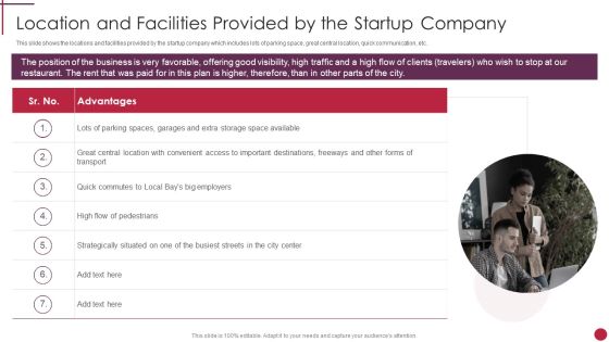 Location And Facilities Provided By The Startup Company Start Up Master Plan Introduction PDF Location And Facilities Provided By The Startup Company Start Up Master Plan Introduction PDF