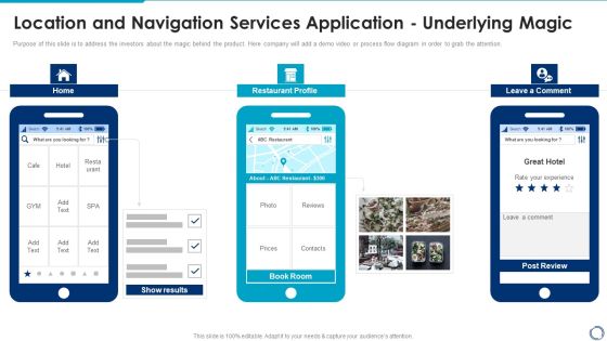 Location And Navigation Services Application Underlying Magic Guidelines PDF Location And Navigation Services Application Underlying Magic Guidelines PDF