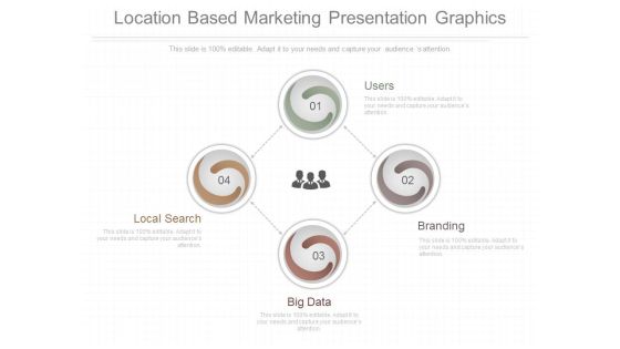Location Based Marketing Presentation Graphics Location Based Marketing Presentation Graphics