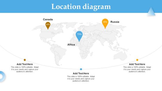 Location Diagram Comprehensive Personal Brand Building Guide For Social Media Influencers Icons PDF Location Diagram Comprehensive Personal Brand Building Guide For Social Media Influencers Icons PDF