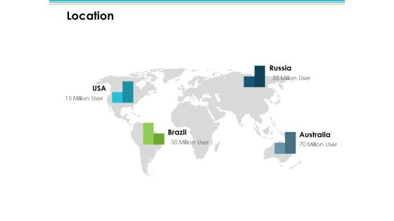Location Employee Value Proposition Ppt PowerPoint Presentation Icon Location Employee Value Proposition Ppt PowerPoint Presentation Icon