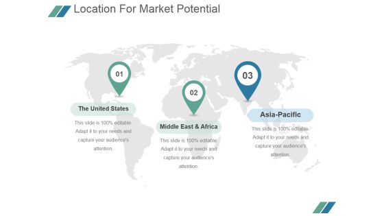 Location For Market Potential Ppt PowerPoint Presentation Infographic Template