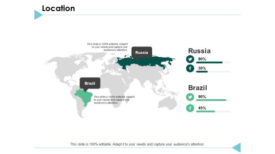 Location Geographical Ppt PowerPoint Presentation Styles Tips Location Geographical Ppt PowerPoint Presentation Styles Tips